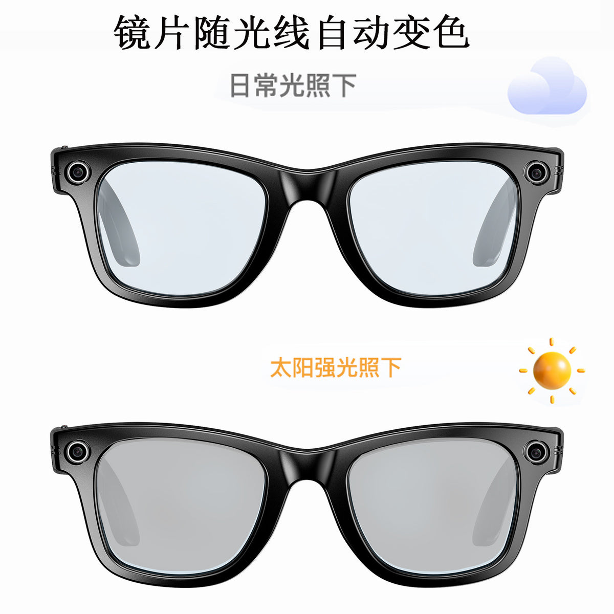 VisionAI Smart Glasse